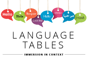Language tables graphic